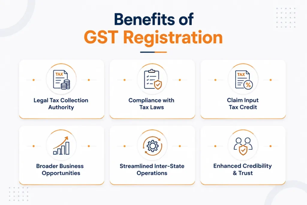 Benefits of GST Registration