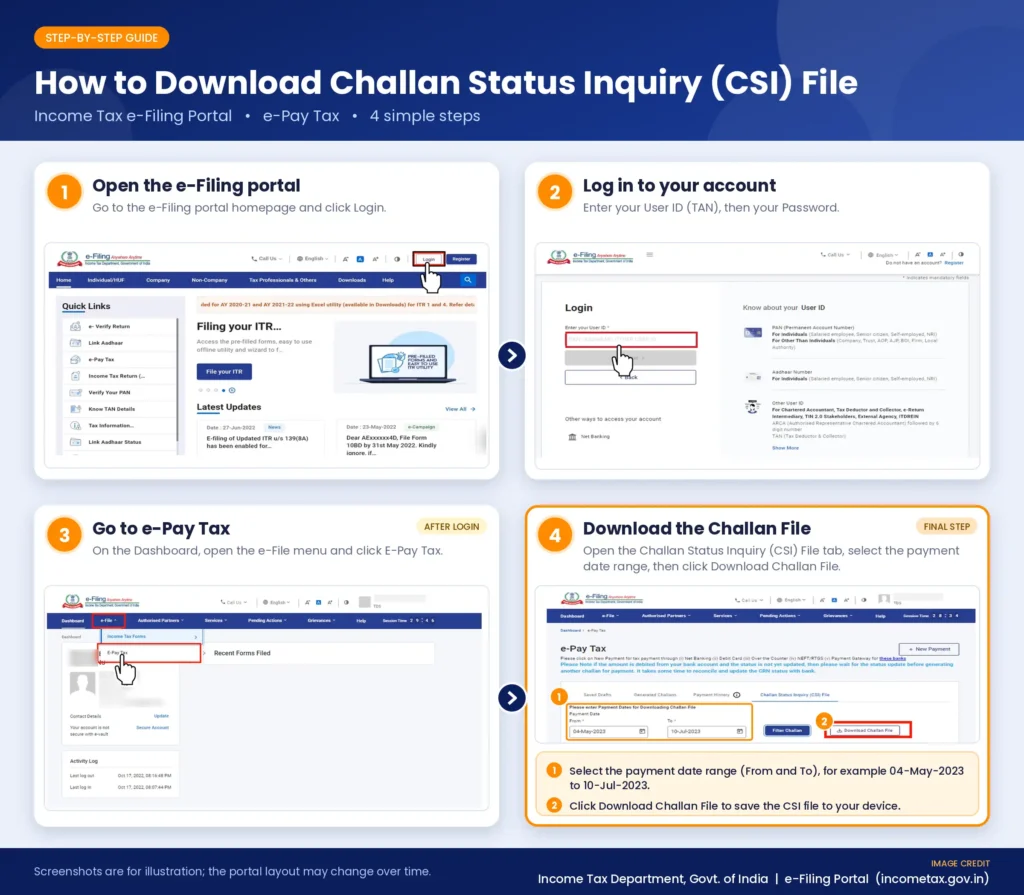 how to download a Challan Status Inquiry (CSI) file from the Income Tax e-Filing Portal