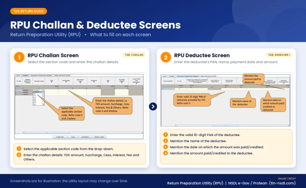 what information to fill on the RPU Challan and Deductee screens in the Return Preparation Utility (RPU)