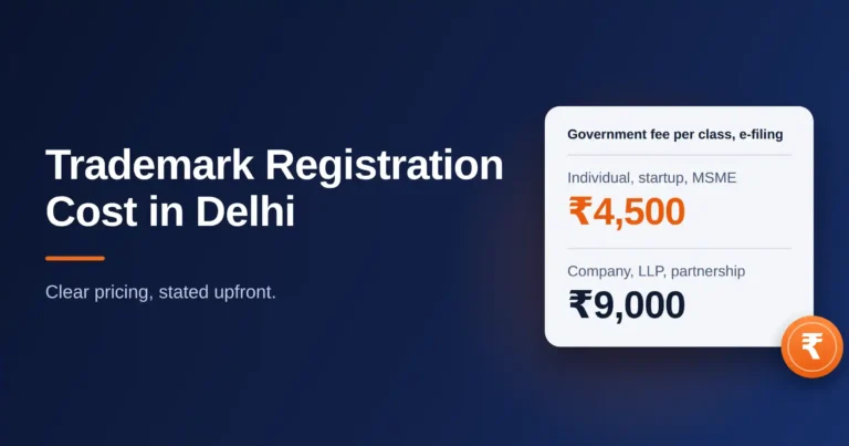 Trademark registration cost in Delhi: ₹4,500 per class for individuals, startups and MSMEs, ₹9,000 for companies and LLPs